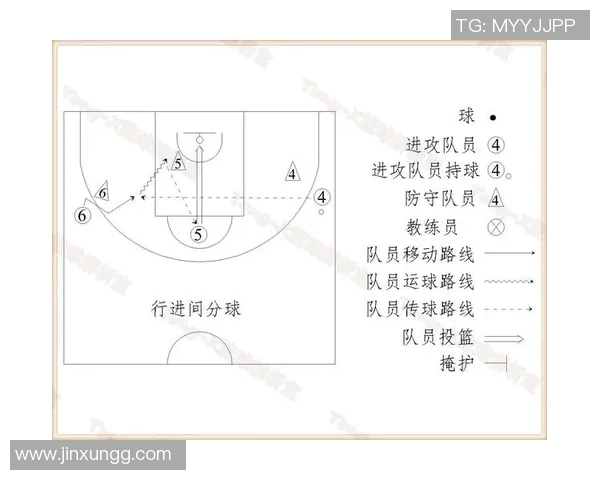成都篮球队的速度对比深度解析与战术影响探讨 成都篮球队的速度对比深度解析与战术影响探讨