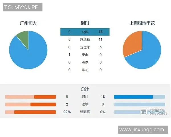 成都排球队与上海排球队赛后复盘分析双方配合与战术执行的关键因素 成都排球队与上海排球队赛后复盘分析双方配合与战术执行的关键因素