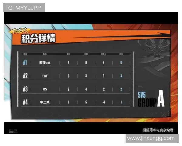 杭州排球队以67分领跑全国锦标赛积分榜展现强劲实力 杭州排球队以67分领跑全国锦标赛积分榜展现强劲实力