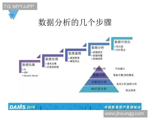 深入探讨北京网球队的力量表现与数据分析背后的秘密与启示