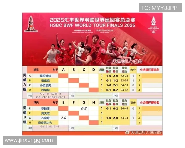 杭州网球队在网球节奏排名中创下历史新高引发广泛关注与热议 杭州网球队在网球节奏排名中创下历史新高引发广泛关注与热议